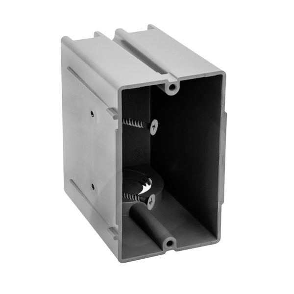 New Work PVC Electrical Boxes – 1 & 2 Gang